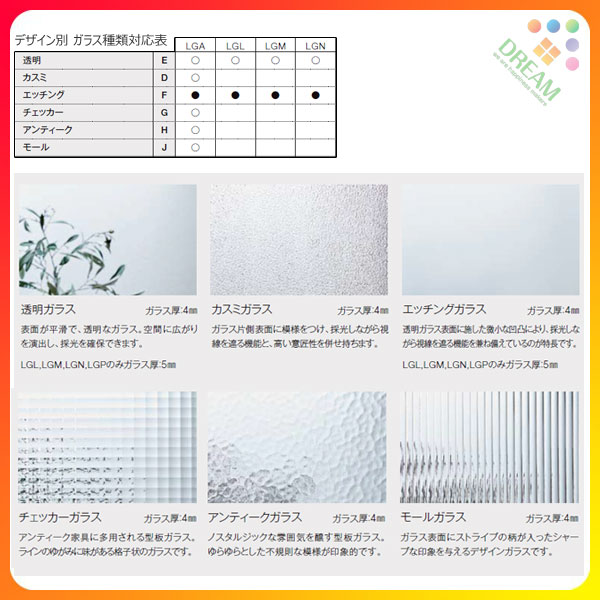 可動間仕切り 引き分け戸 引戸上吊方式 ラシッサ D ラテオ ガラスタイプ Lgm ケーシング付枠 32 3223 リクシル 建具 ドア 室内ドア 木製上吊り室内引き戸 引分け戸 おしゃれ 交換 リフォーム Diy Kenzai 法人様は送料無料 Onpointchiro Com