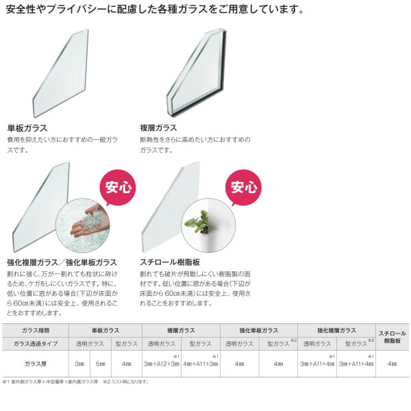 二重窓内窓プラマードUYKKAP2枚建引違い窓浴室仕様タイル納まり強化単板ガラス透明4mm型4mmW1501〜1860H801〜1200mm