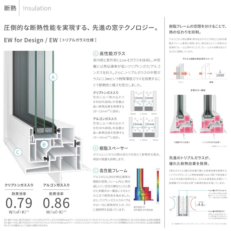 P】【】日東工業 B20-65LS (キャビネット 熱機器収納キャビネット