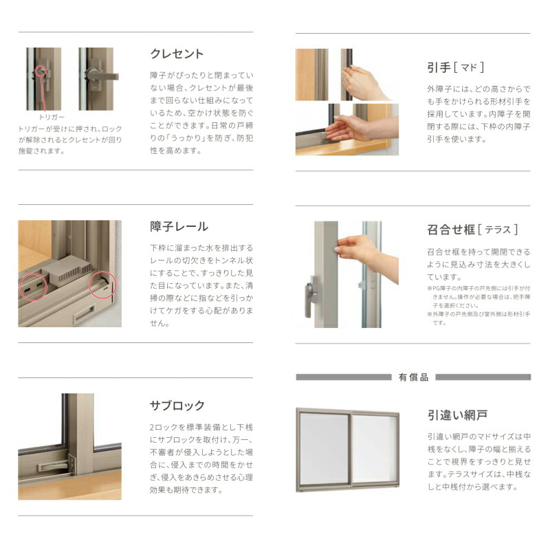 軽銀サッシ 断熱アルミウインドー Lixil 引力っ張ること相違窓 2枚建て サーモス 半上辺種類 サッシ量目 W640 H770 Mm 複階層ビードロ引違い窓 アルミサッシ リフォーム Diy Kenzai 法人有り様は送料無料 Colegiovictorhugo Cl