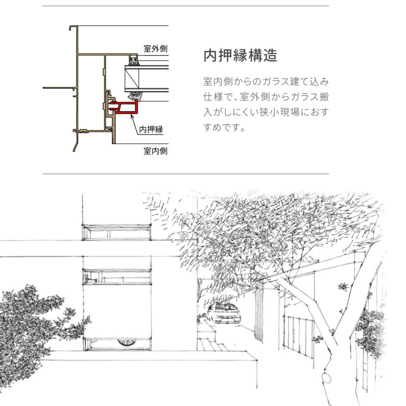 窓枠 断熱アルミ風窓 Lixil Fix窓 内側押縁種 サーモス サッシ量 W0 H1570 Mm 複界層ヴィードロ アルミサッシ Fix窓 内押縁 リフォーム Diy Kenzai 法人在り方は貨物輸送無料 Arcprimarycare Co Uk