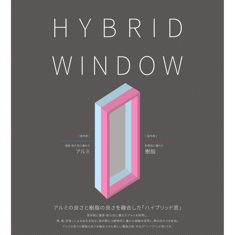 最新最全の最新最全のFIX窓 06907 EW For Design (TG) W730×H770mm 樹脂サッシ 窓 アングル付 アルゴンガス  ピュアホワイト トリプルガラス はめ殺し窓 リクシル LIXIL ＥＷ サッシ、窓