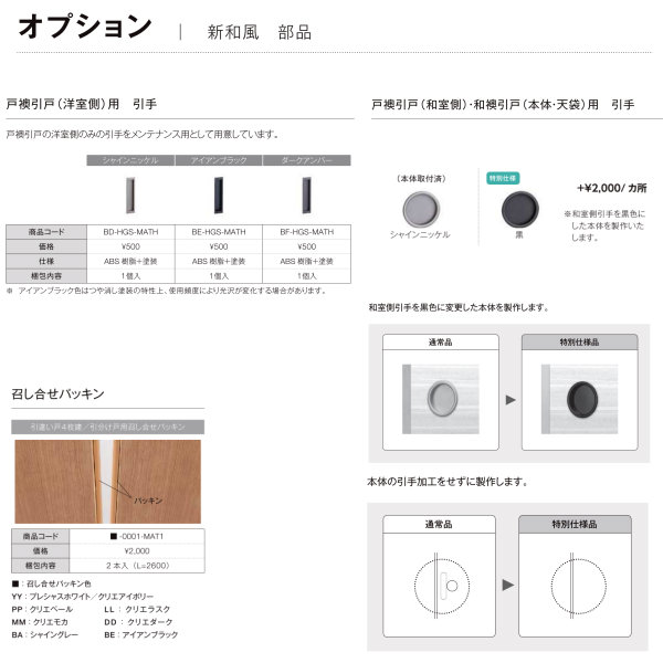 ウィング ウィング辺部 ウィング召合せ辺部