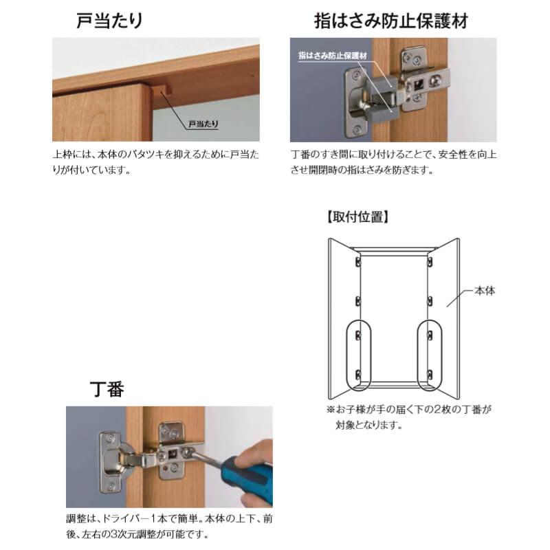 楽天市場 リクシル Ta クローゼットドア 扉 両開き戸 ノンケーシング枠 Eaa 07 押入れ 折戸 リクシル トステム ドア 交換 建具 リフォーム Diy Kenzaih 建材百貨店