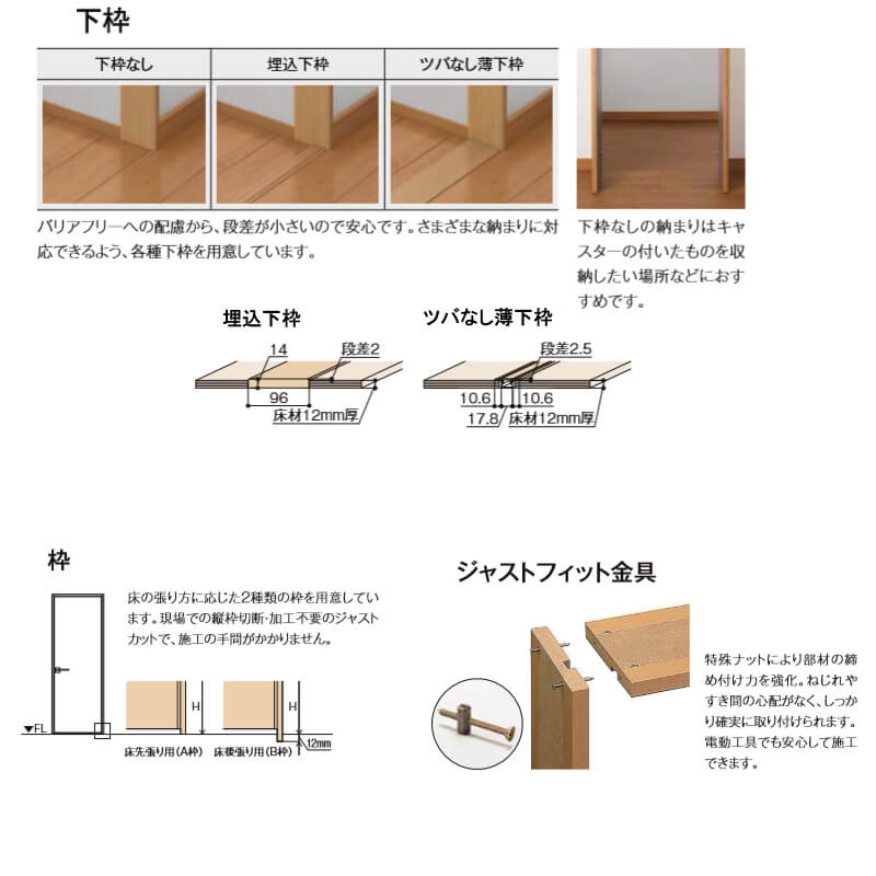 リクシル Ta クローゼットドア 扉 両開き戸 ノンケーシング枠 Eaa 07 押入れ 折戸 リクシル トステム ドア 交換 建具 リフォーム Diy Kenzaih Alternativesolutionsusa Net