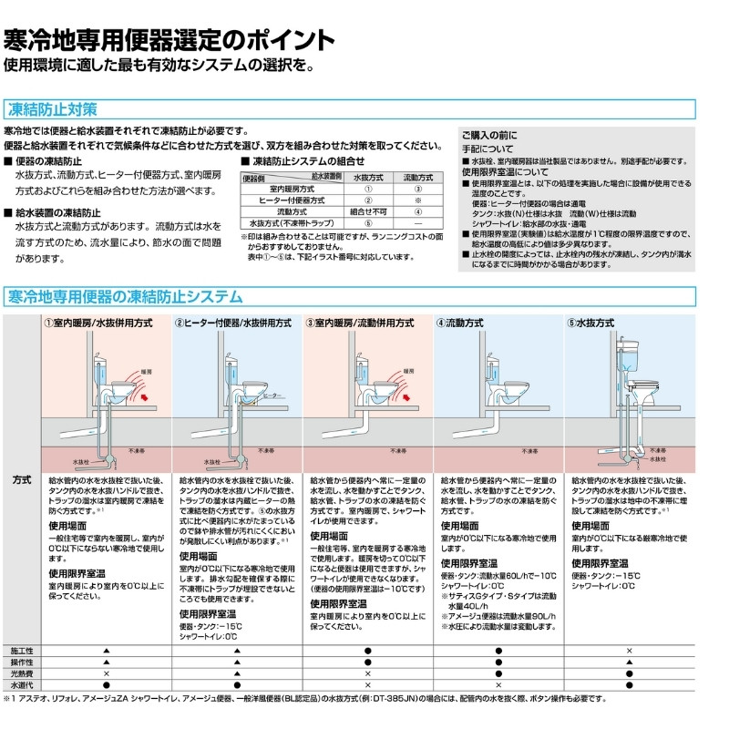 格安販売中 アメージュ 便器+タンク 便座別 LIXIL INAX リトイレ アクアセラミック 手洗付 YBC-Z30H+YDT-Z380H 他