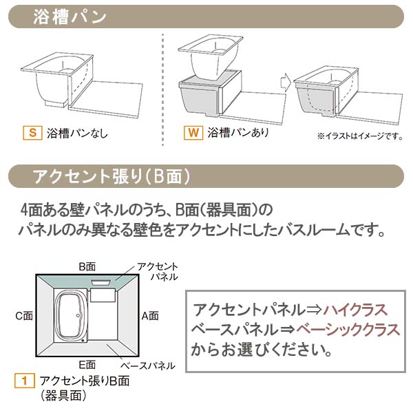 NEW限定品】 システムバスルーム リデア Bタイプ 1216 0.75坪 サイズ アクセント張りB面 LIXIL リクシル 戸建用 ユニットバス  住宅 浴槽 浴室 お風呂 リフォーム kenzai fucoa.cl