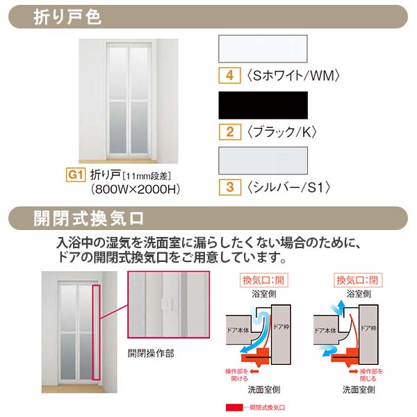 【楽天市場】システムバスルーム リデア Mタイプ 1318(メーターモジュール)サイズ アクセント張りB面 LIXIL リクシル 戸建用 ...