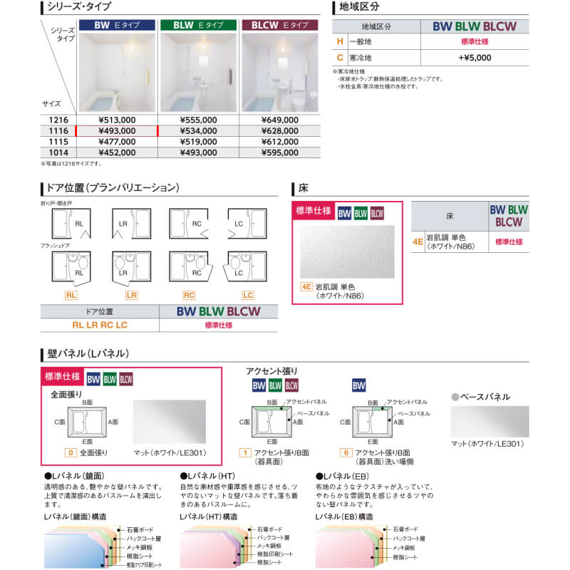 集合住宅用ユニットバス Lixil ユニットバス Bwシリーズ リクシル Bwシリーズ 8月はエントリーで全品p10倍 Bwシリーズ 1116 プランbw01f Bw 1116lbe H C Brl 浴室用設備 Lixil リクシル 集合住宅用システムバス 全面張り マット ホワイト Le301 ユニットバス Kenzai