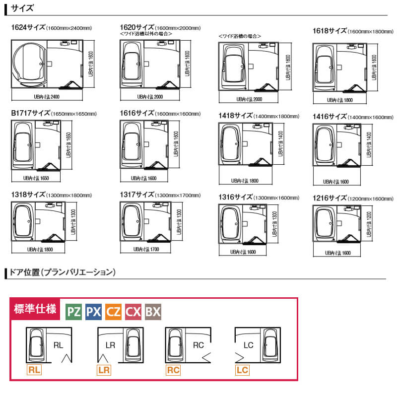 楽天市場 システムバスルーム スパージュ Bxタイプ 1317 1300mm 1700mm サイズ 全面張り マンション用ユニットバス リクシル Lixil 高級 浴槽 浴室 お風呂 リフォーム Kenzai 建材百貨店