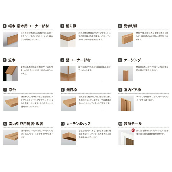 8太陰はエントリーで全品p10倍増し 製出マチエール 思切り境域 バリヤ見切り縁 2108 4000mm 初め高2 Lixil リクシル リフォーム Diy Kenzai Jacforklift Com Br