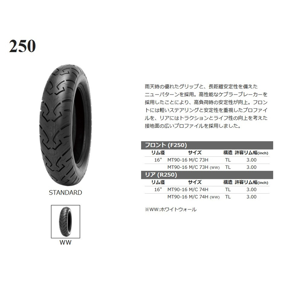 MT90-16 M/C 73H TL Shinko F250 フロント タイヤ｜ケパニ　店