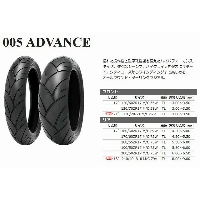 シンコー　240/40R18 M/C 79V 18インチ 　タイヤ 240/40R-18 (79V) Shinko 005 Advance Rear Motorcycle Tire | eBay