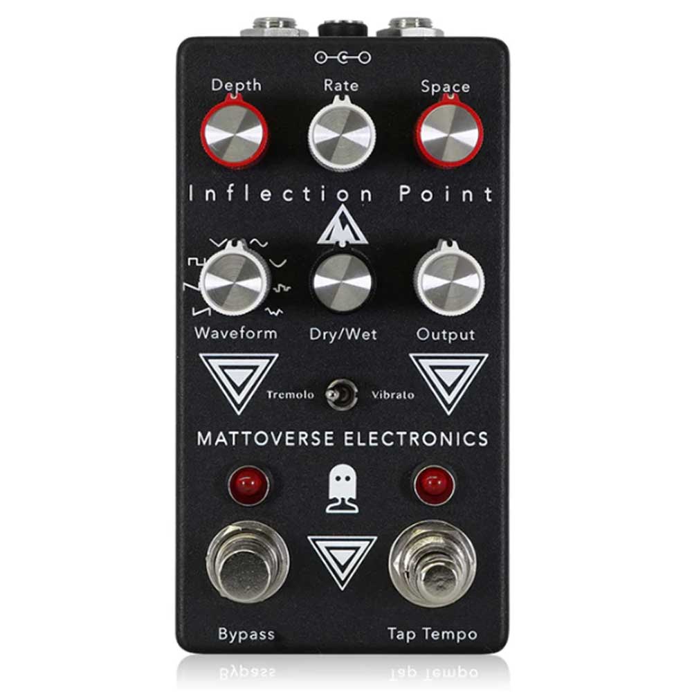 Mattoverse Electronics Inflection Point