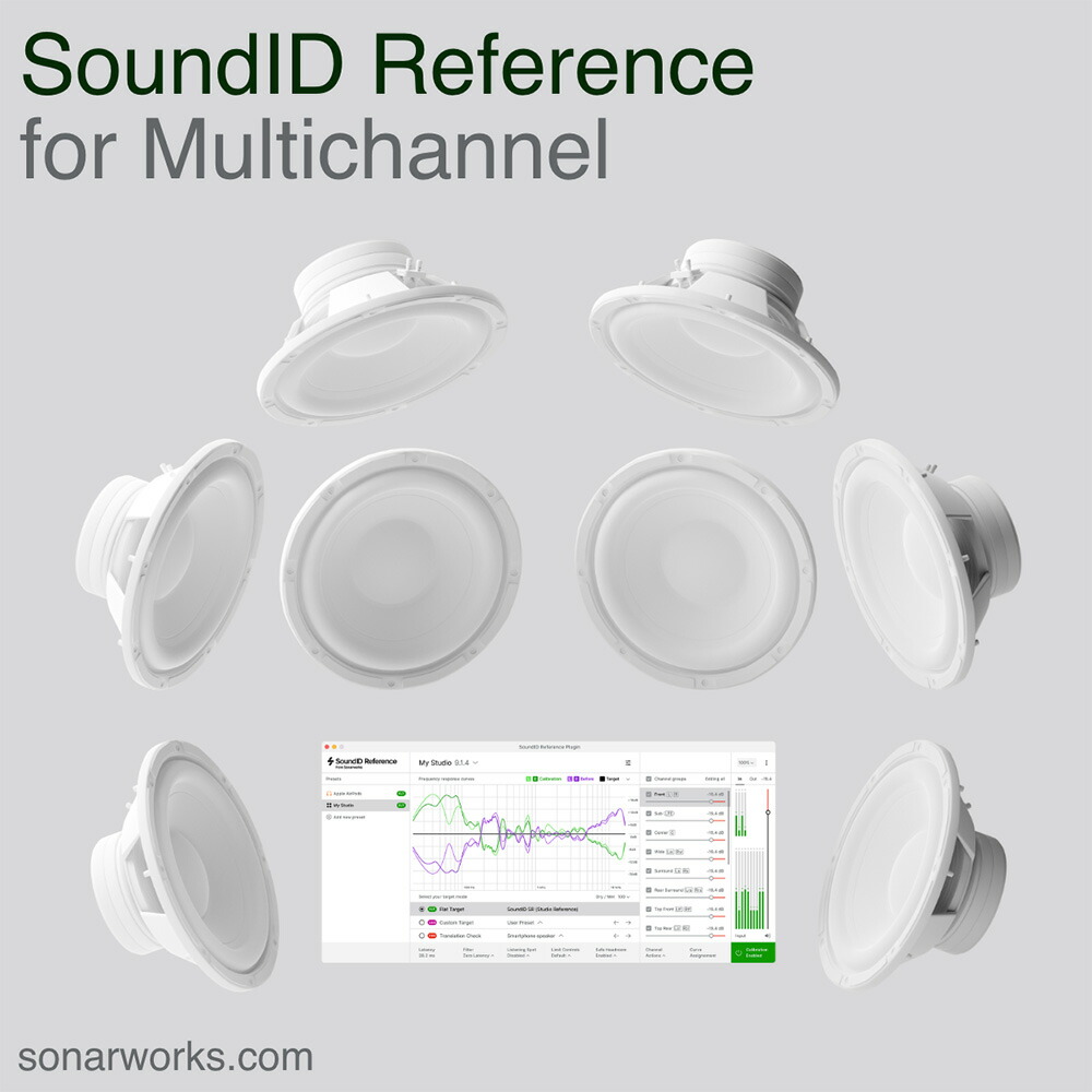 Sonarworks SoundID Reference for Multichannel (download only) 【ダウンロード版/電子メール納品】【Summer Sale！最大限度39％OFF！～6/22】