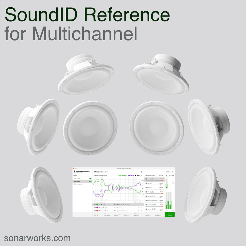 Sonarworks SoundID Reference for Multichannel with Measurement Microphone (retail box) 【Summer Sale！最大限度39％OFF！～6/22】