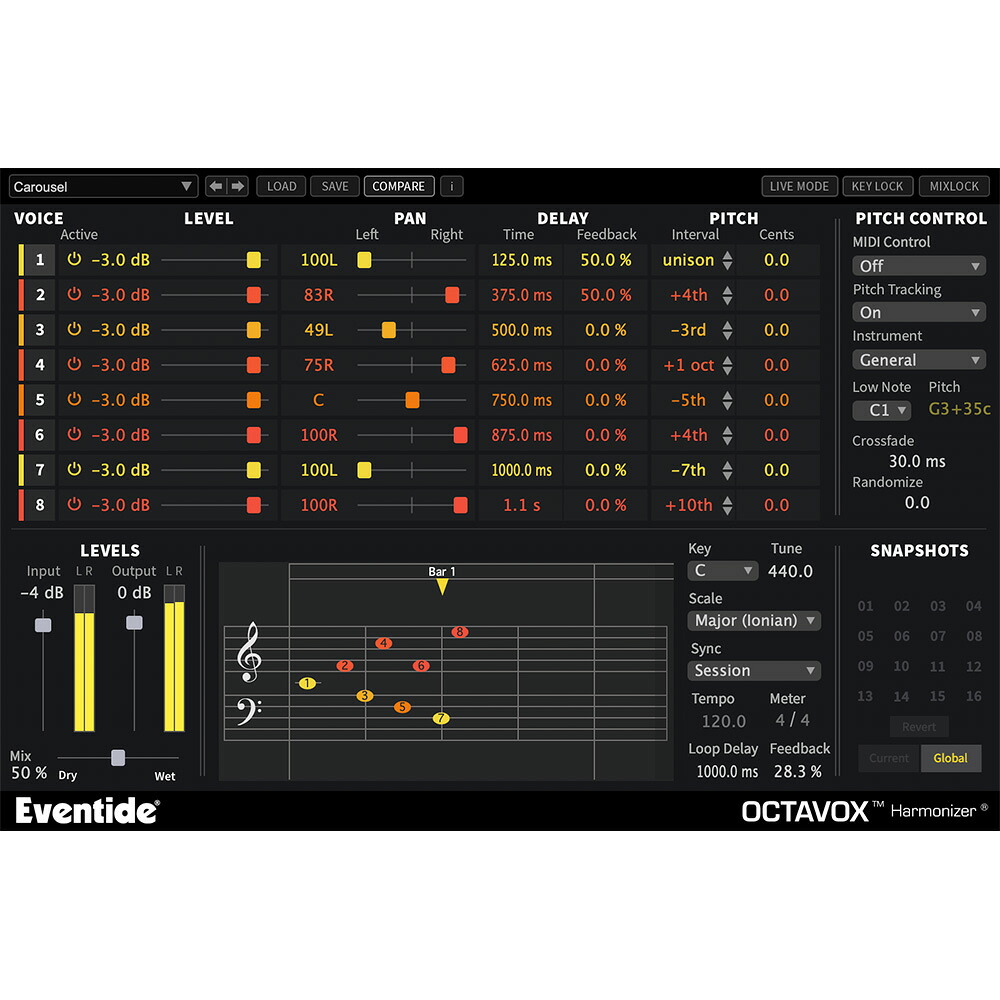 Eventide Octavox 【ダウンロード版/メール納品】