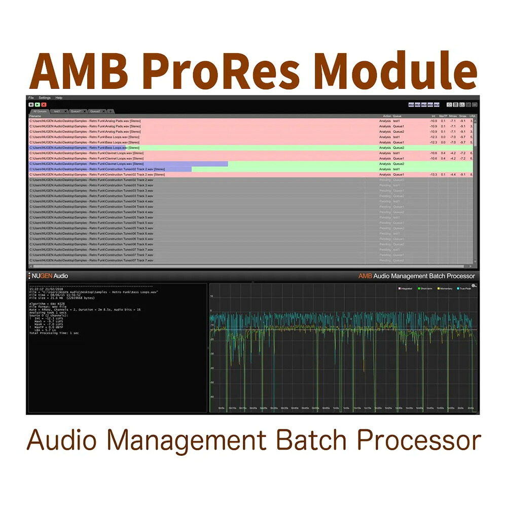 NUGEN Audio AMB ProRes Module 【ダウンロード版/電子メール納品】