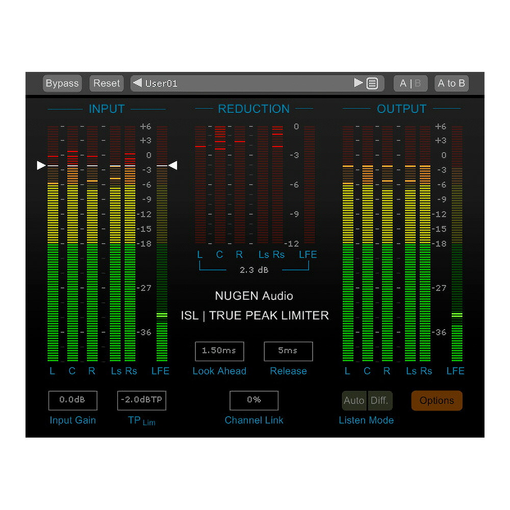 NUGEN Audio ISL 2 | True Peak Limiter 【ダウンロード版/メール納品】