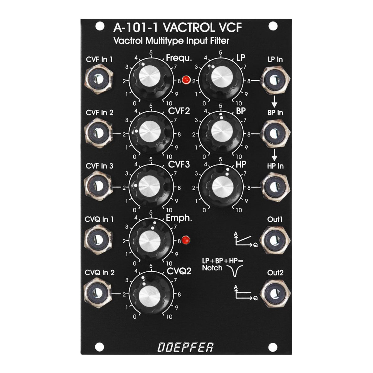 楽天市場】DOEPFER A-124SE VCF5 Wasp Filter : MUSICLAND KEY -楽器-