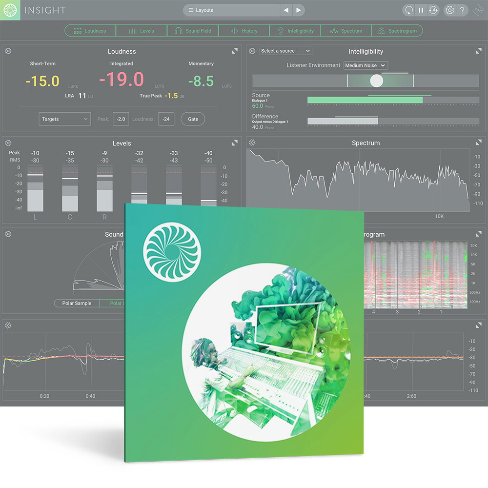 iZotope Insight 2 [メール納品][メーカープロモーション 4/15まで]