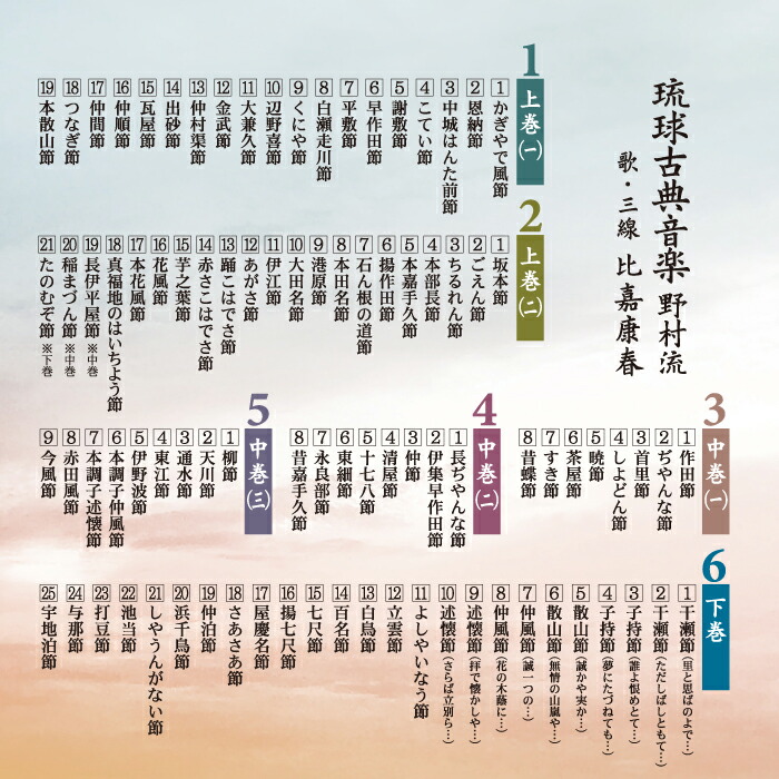 琉球古典音楽野村流(CD6枚組)