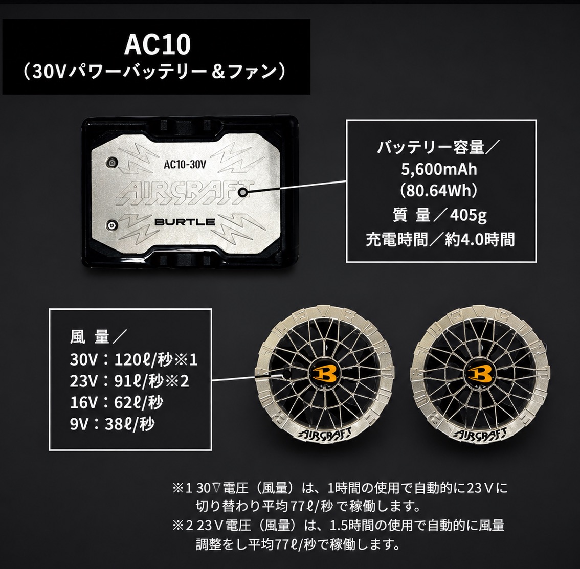 【限定シルバー】BURTLEバートルエアークラフト空調服AC10AC10-2ファンバッテリーウェアセット30V防水水洗い空調作業服作業着熱中症対策アウトドア