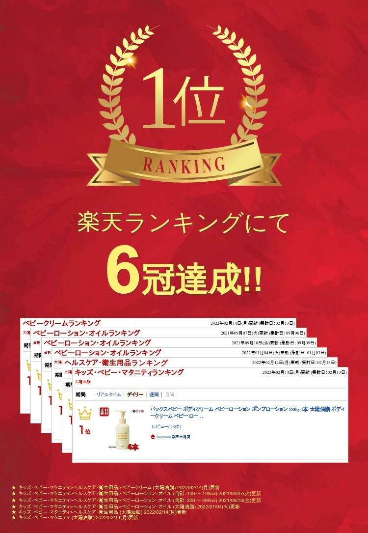 ギフ 包装 500円offクーポン配布中 楽天ランキング1位 パックスベビー ボディクリーム ベビーローション ポンプローション 180g 4本 太陽油脂 ボディークリーム ベビー ローション ベビークリーム 保湿クリーム ポンプ 敏感肌 乾燥肌 赤ちゃん パックス Taibachlibrary