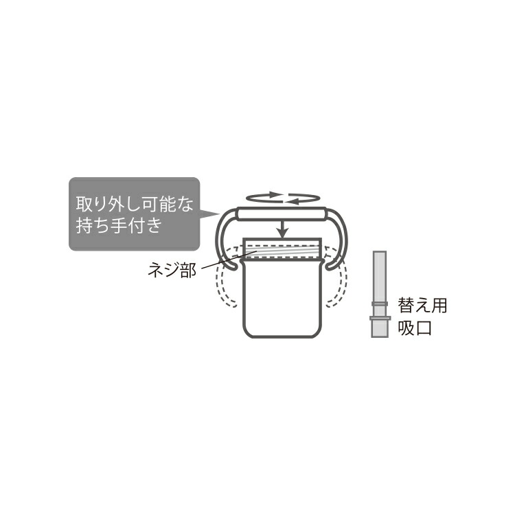 Keyuca公式店 ケユカ ワンプッシュ ストローマグ 230ml 替え用吸口付 ベビー用品 赤ちゃん用 電子レンジ使用可 消毒可 マグカップ シンプル トレーニングコップ ストロー かわいい ベビーストローマグ マグ ベビー 赤ちゃん 送料0円 トレーニングマグ おしゃれ ベビーマグ