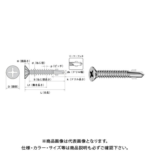 ヤマヒロ SUS410ステンレスリーマーフレキ 4X32 パシペートワックス 700本(小箱) SBW32