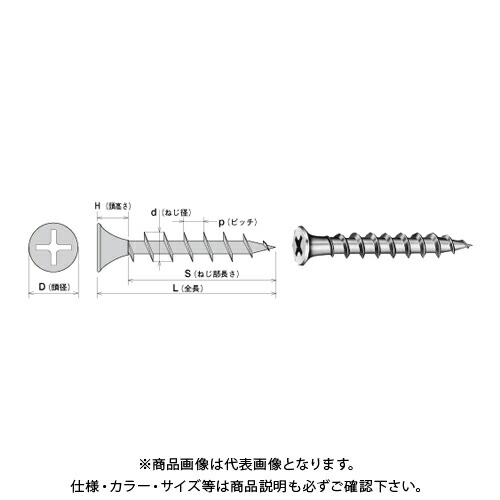 【送料別途】【直送品】ヤマヒロ 石膏ボード二重貼り専用 タイプ-G〈ラッパ〉 5.5X38 イエロークロメート 500本Ｘ10箱 タイプ-G
