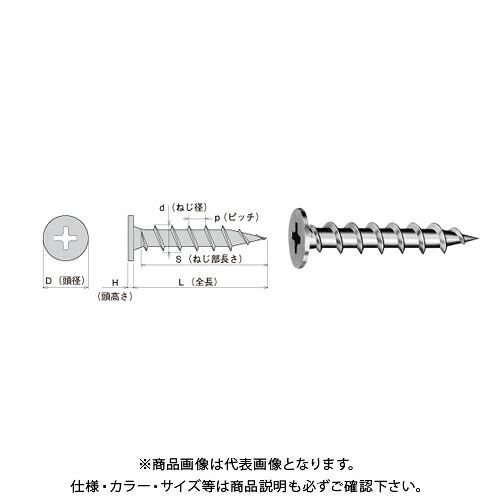 ヤマヒロ ノンヘッド ジャックポイント 5X19 三価ユニクロ 700本(小箱) NJ519｜工具屋「まいど！」