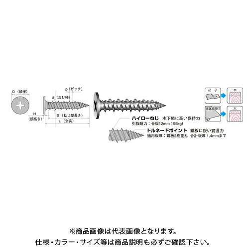 ヤマヒロ ノンヘッド トルネードハイロー 5X19 三価ユニクロ 1000本(小箱) NTH519|工具屋「まいど!」