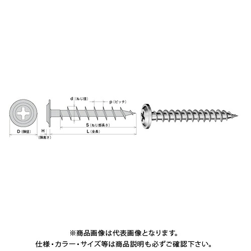 まっ盛りヒロ アル教科課程【ALC専用ねじ】SUSXM-7フラットモド〈シンワッシャー〉 6X45 パシペート 300本(小箱) SFMC45
