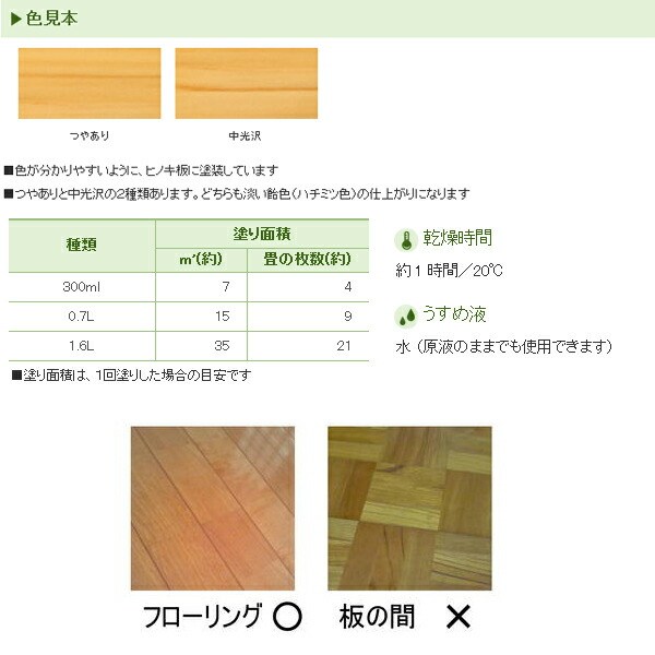 最大97％オフ！ 和信ペイント 水性フローリング用ニス 1.6L ５缶セット