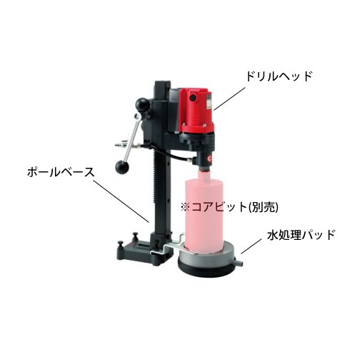 【イチオシ】コアビット別売り 発研 Hakken SPJ型コアドリル スイベル無 SPJ-123C