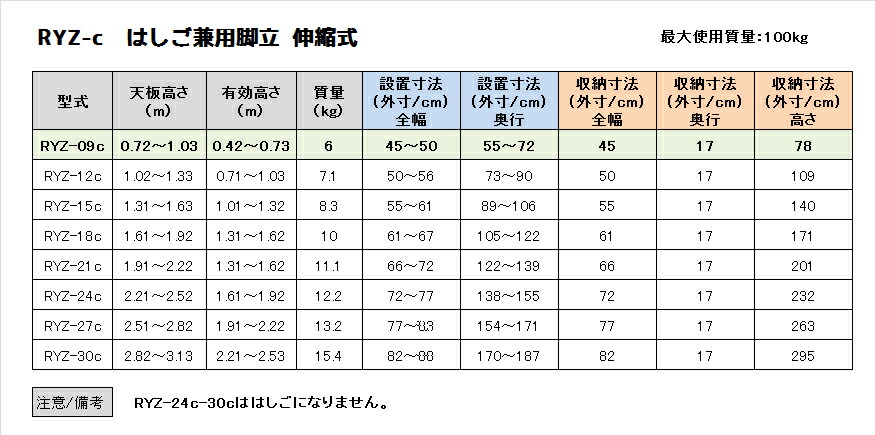 21年新作 ハセガワ 長谷川工業 はしご兼用伸縮脚立 Ryz 09c Fucoa Cl