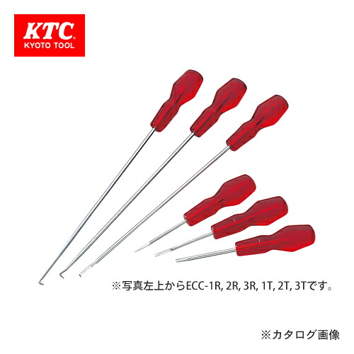 KTC コネクタツール・セット ECC6