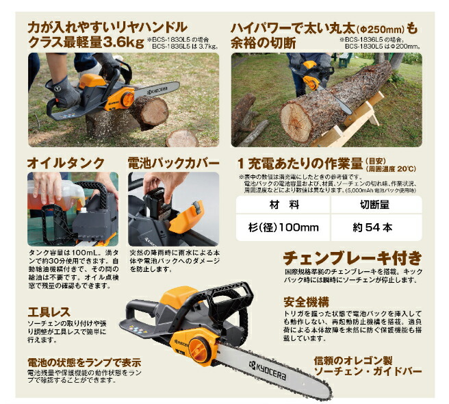 京セラ (リョービ) 充電式チェンソー 18V BCS-1830L5 リヤハンドル