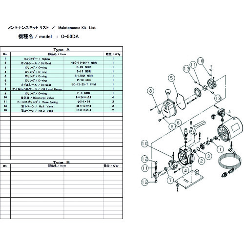 スパッタ ULVAC/アルバック機工 GLD-137CC murauchi.co.jp - 通販