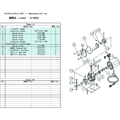 ULVAC G-50DA用メンテナンスキット G-50DA MAINTENANCEKIT