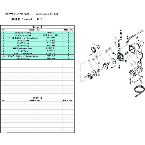 ULVAC G-5用検査と修理一揃いの道具 G-5 MAINTENANCEKIT 研究・実験用品-ポンプ-花・ガーデン・DIY
