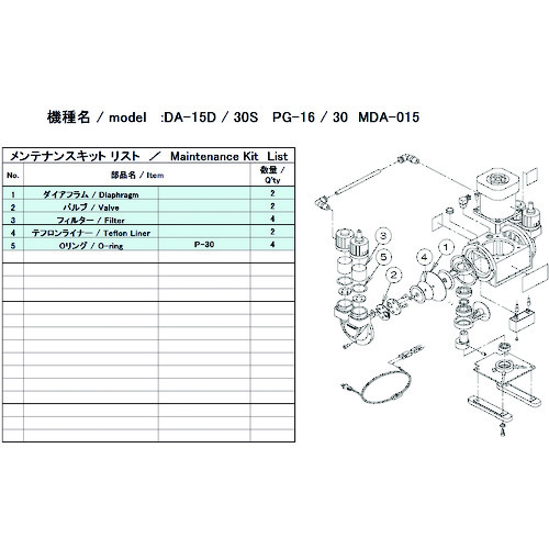 ULVAC DA-15D/30S用メンテナンスキット DA-15D/30S MAINTENANCEKIT|工具屋「まいど!」