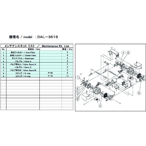 ULVAC DAL-361S用検査と修理一揃いの道具 DAL-361S MAINTENANCEKIT