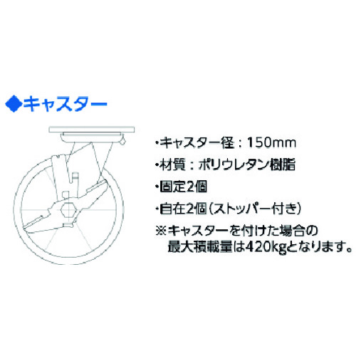 【貨物輸送別途】【直送品】綿津見 TML用自在式キャスター(3012681) TML-CJ