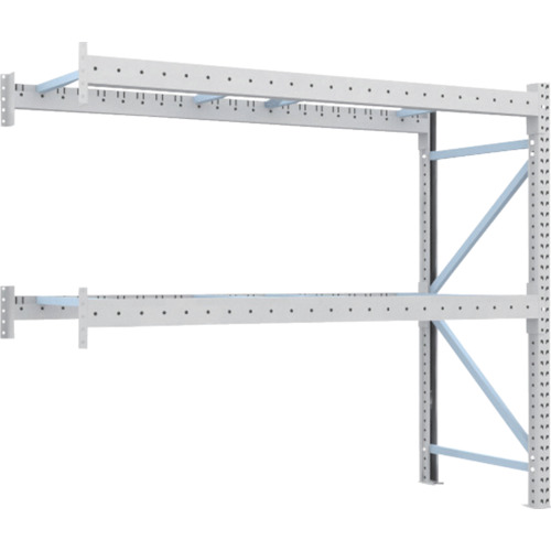 【送料別途】【直送品】TRUSCO 重量パレットラック1トン2500×900×H2000連結 2段 1D-20B25-09-2B