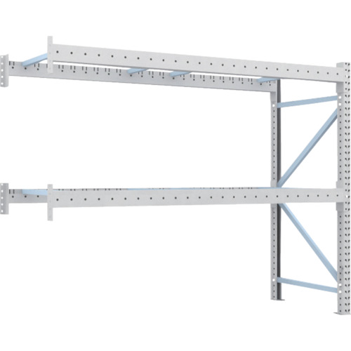 【送料別途】【直送品】TRUSCO 重量パレットラック2トン2500×900×H2000連結 2段 2D-20B25-09-2B|工具屋「まいど!」