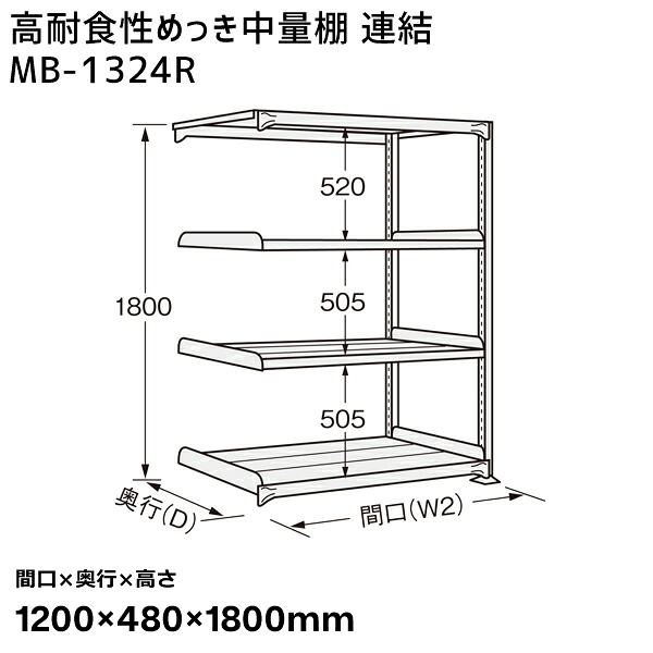 【送料別途】【直送品】サカエ SAKAE 高耐食性めっき中量棚 (300kg/段・連結・4段) 間口1200&times;奥行480&times;高さ1800mm MB-1324R｜工具屋「まいど！」