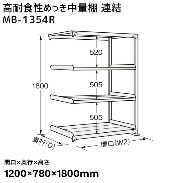 【送料別途】【直送品】サカエ SAKAE 高耐食性めっき中量棚 (300kg/段・連結・4段) 間口1200×奥行780×高さ1800mm MB-1354R 79,539円
