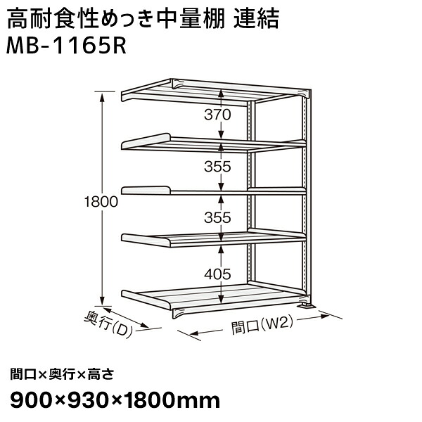 【貨物輸送別途】【直送品】サカエ SAKAE 高耐食性めっき中量棚 (300kg/段・繋ぎ合わせる・5段) 間口900×奥ふかさ930×高さ1800粍 MB-1165R